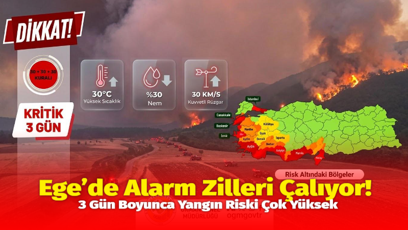 Meteoroloji verileri, Ege ve Batı Akdeniz’de orman yangınları açısından kritik