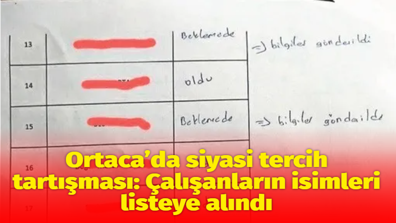 Muğla’nın Ortaca ilçesinde belediye bünyesinde görev yapan güvenlik personelinin siyasi